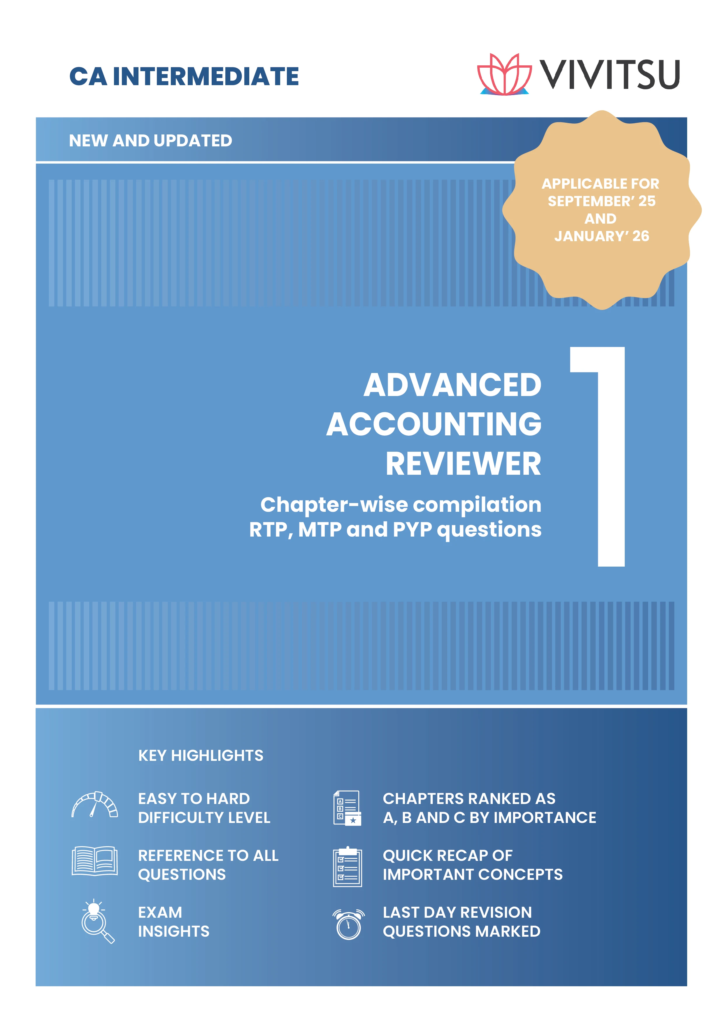 CA Inter Advance Accounting